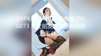 [MP4/351MB]天美傳媒 TMG073 把女朋友的美術老師搞上床 咪妮