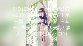 【360破解】颜值在线--年轻小夫妻，媳妇姿势威猛，老公也不赖，一顿操作、口爆吃精液，被骂了，对白清晰！